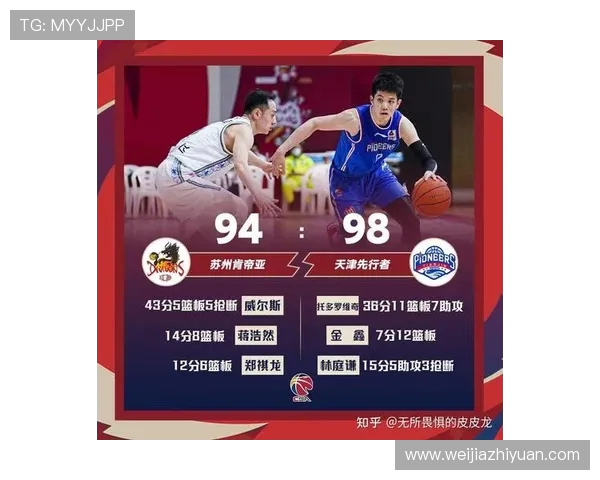 CBA上海对阵吉林比赛前瞻分析及胜负预测精彩看点一览