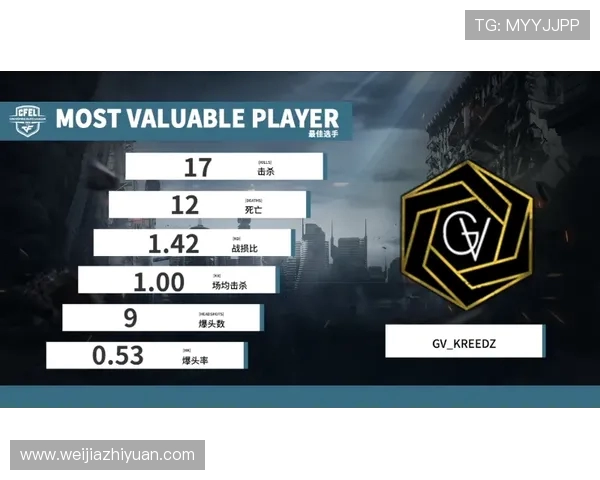 北京街舞队以78分领跑世界街舞大赛积分榜展现强劲实力